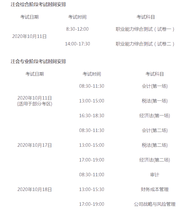 重慶2020年注冊(cè)會(huì)計(jì)師什么時(shí)候考試？