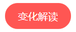 【新教材到手了怎么辦】中級(jí)經(jīng)濟(jì)法教材關(guān)鍵詞：調(diào)調(diào)調(diào)！