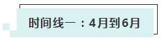 跨專業(yè)+大齡+寶媽+在職 淺談注會如何一年過5科！