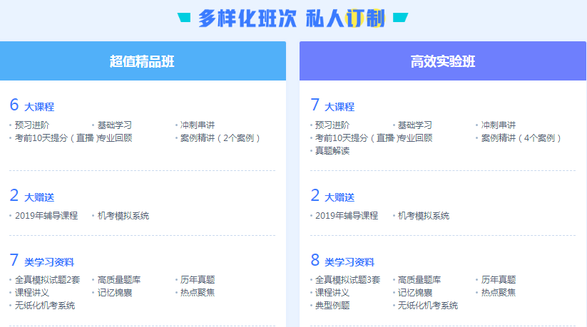杭建平2020注會綜合階段《職業(yè)能力二》基礎精講課程開通啦！