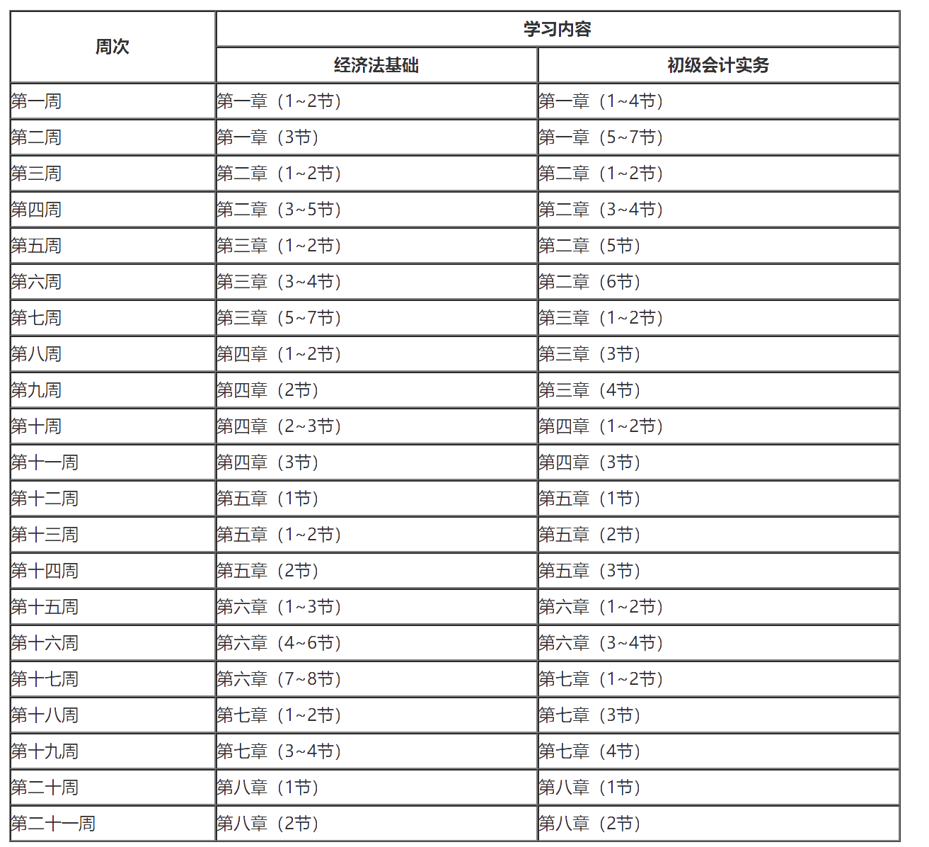6月份四六級考試取消？初級考試到最后也會取消嗎？教育部發(fā)話了