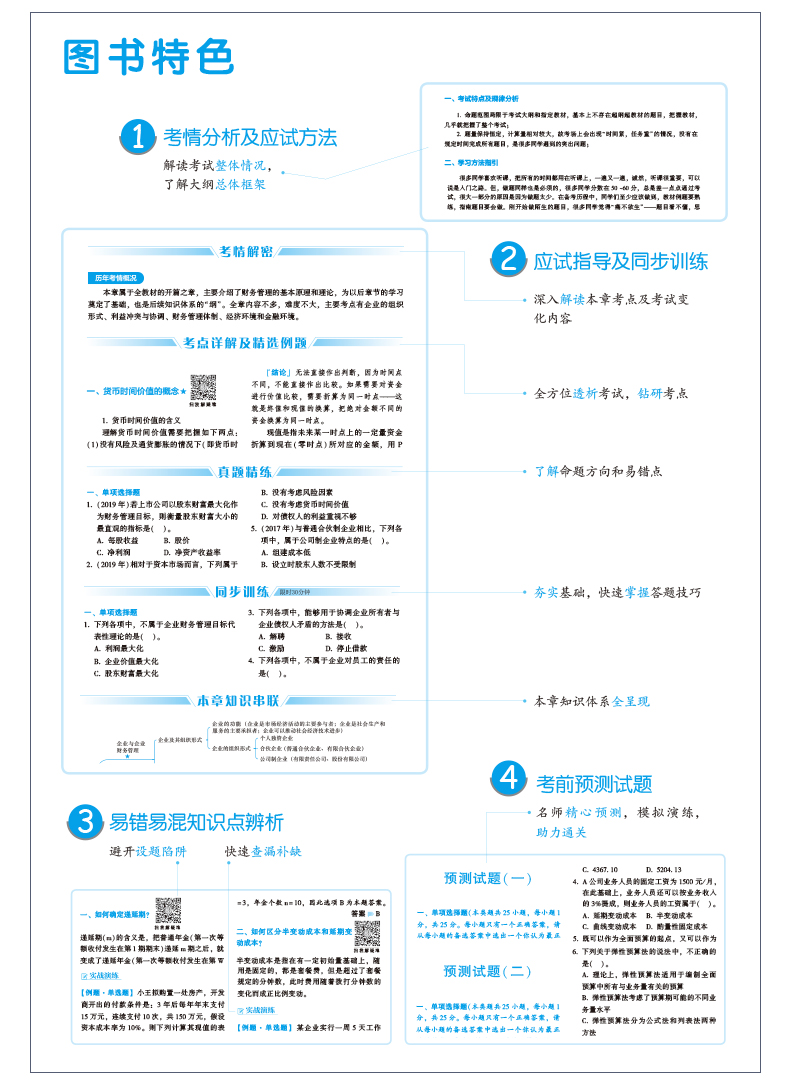 錯過就后悔！中級財務管理應試指南圖書特點&試讀！