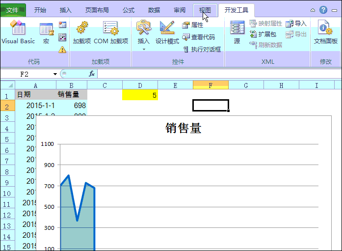 Excel動(dòng)態(tài)折線(xiàn)圖的制作方法