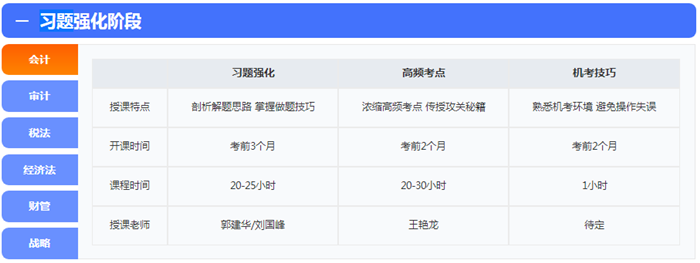 來啦！報(bào)名季購高效實(shí)驗(yàn)班套餐D限時送1080元點(diǎn)題密訓(xùn)班 