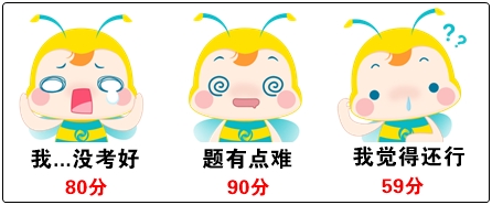 初會：人有多大膽 復(fù)習(xí)拖多晚 考試成績出 是笑還是哭？