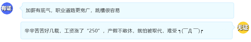 中級(jí)會(huì)計(jì)證書含金量高嗎？一個(gè)字：高