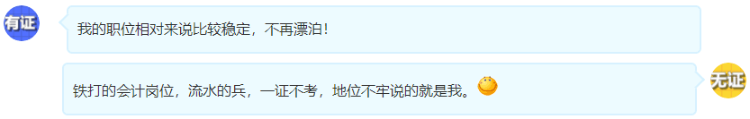 中級(jí)會(huì)計(jì)證書含金量高嗎？一個(gè)字：高