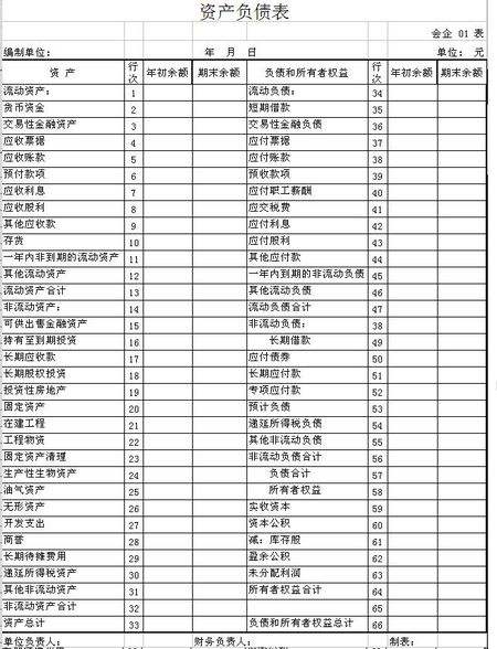 年末編制報(bào)表不再犯愁，輕松快速搞定它！
