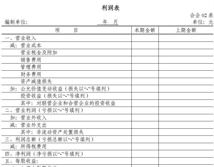 年末編制報(bào)表不再犯愁，輕松快速搞定它！