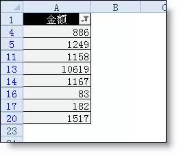 Excel中的篩選功能，你會(huì)的可能只是1/10！