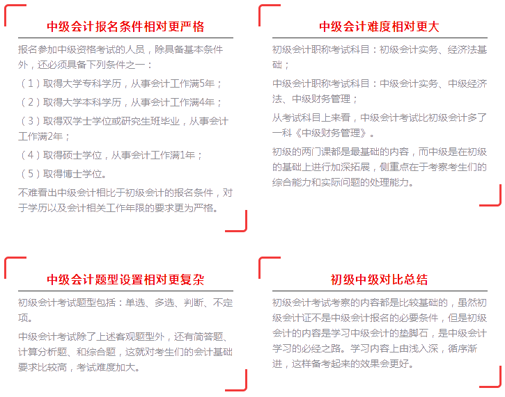 初級(jí)會(huì)計(jì)延期考試 再學(xué)中級(jí)兩科趕得及嗎？以哪個(gè)為重點(diǎn)？