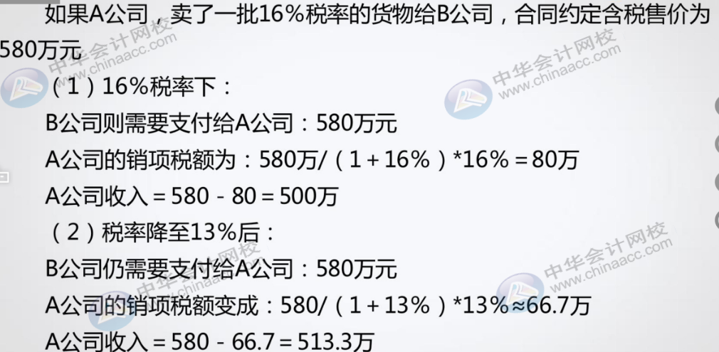 在減稅降費政策下，對企業(yè)賬務和合同有哪方面的影響