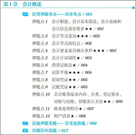 現(xiàn)在復習初級會計應該用什么資料呢？有沒有推薦的？