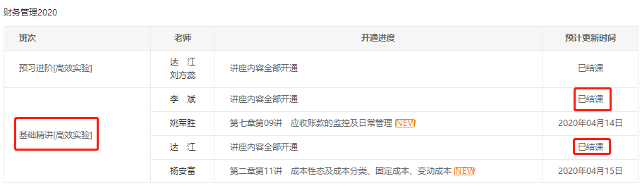 2020中級(jí)報(bào)名人數(shù)或?qū)⑼黄?80萬(wàn)！然通過(guò)率不足15%？