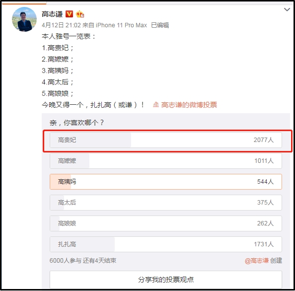 當(dāng)當(dāng)當(dāng)！高志謙老師雅號(hào)一覽表！你想選擇哪個(gè)？
