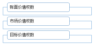 平均資本成本率的計(jì)算中，權(quán)數(shù)價(jià)值的選擇