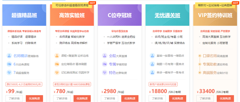 注會(huì)的學(xué)習(xí)心得：必須保證每天至少2-3小時(shí)的學(xué)習(xí)時(shí)間