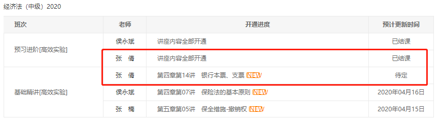 中級(jí)備考時(shí)間不多了！張倩老師喊大家回來(lái)學(xué)習(xí)啦！試學(xué)>
