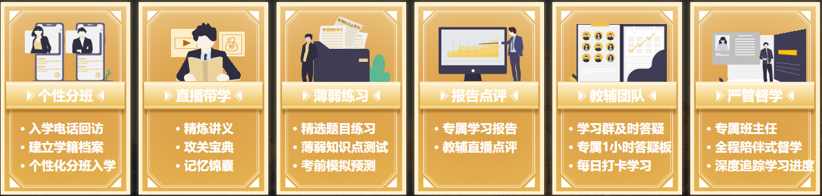 29日30日VIP簽約特訓班最高12期免息！可省千元！
