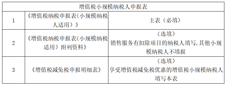 正保會計(jì)網(wǎng)校