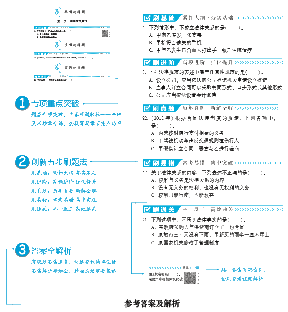 好消息！好消息！2020注會(huì)《必刷550》電子版搶先試讀！