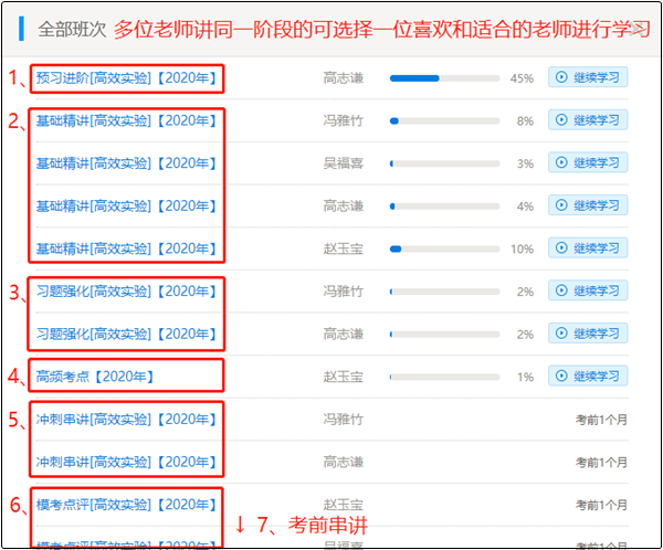 初級會計職稱課程怎么看怎么用？高效實驗班為例手把手教你