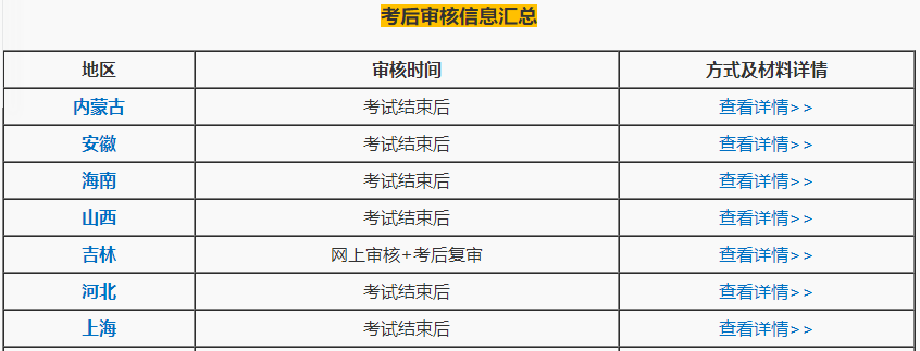 禁止考試？2020中級會計考生注意了！這件事一定要做！