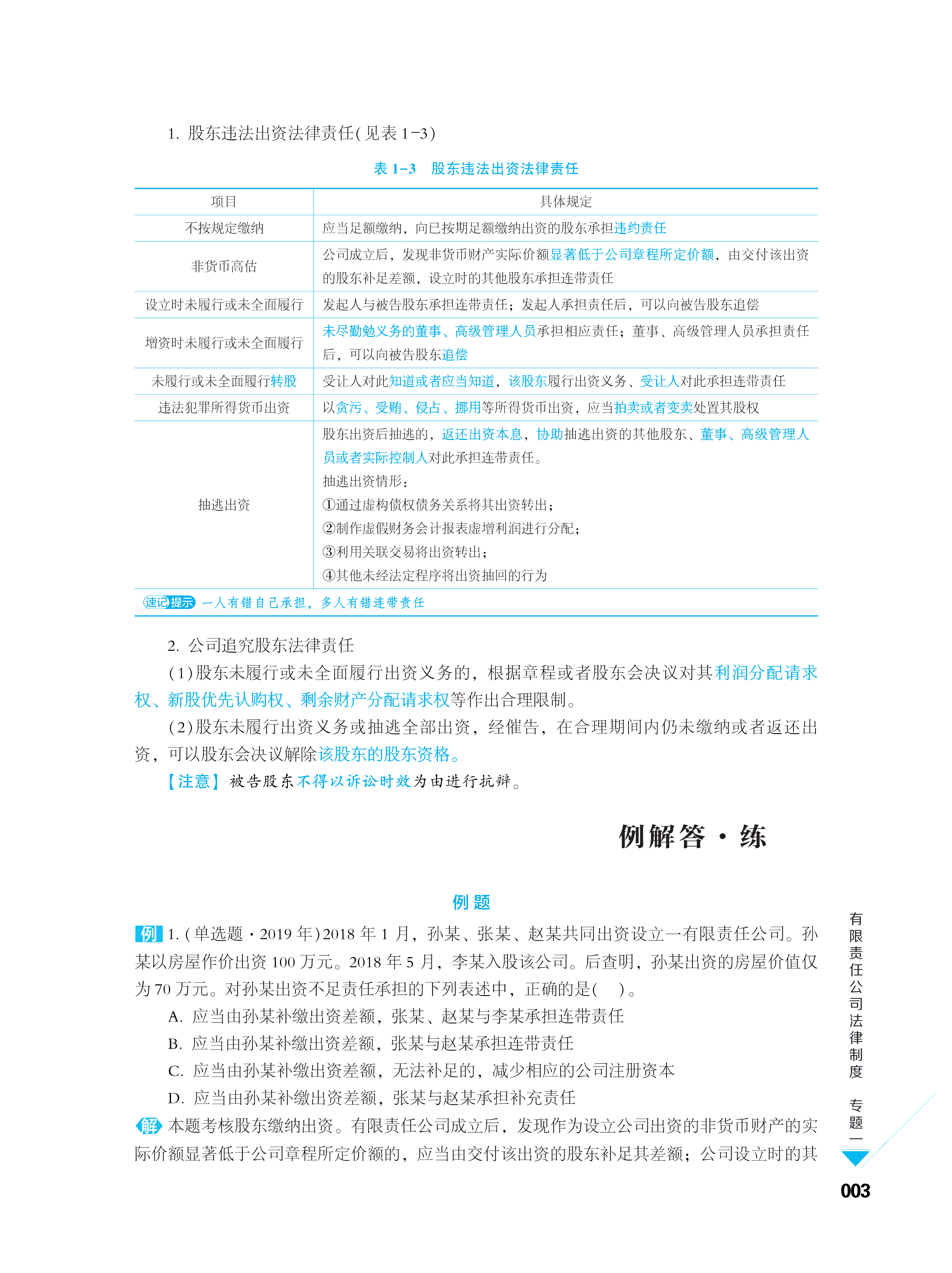 五花八門的輔導(dǎo)書 中級會計考生買哪個合適？