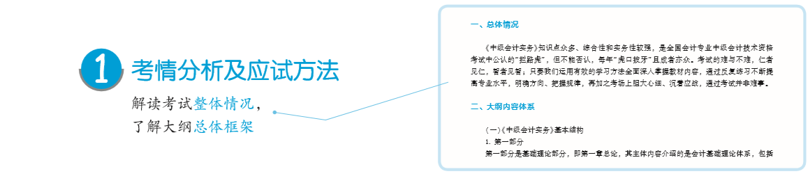 中級會計職稱《應(yīng)試指南》電子版搶先試讀！(三科全)