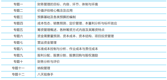 【試讀會】《每天30分鐘學中級》財管免費試讀！PDF版！