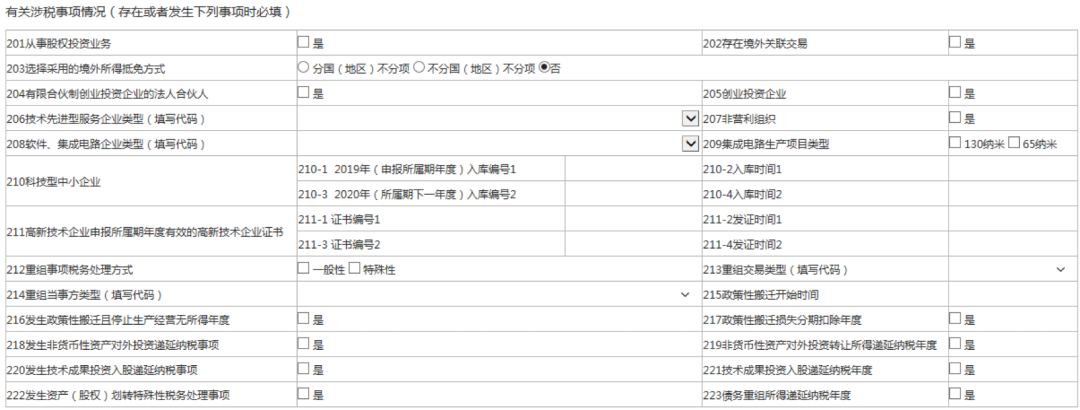 小型微利企業(yè)如何辦理2019年度企業(yè)所得稅匯算清繳？圖文教程！