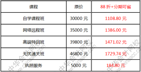就兩天！大型薅羊毛現(xiàn)場(chǎng) 4月2930日USCPA課程6期免息