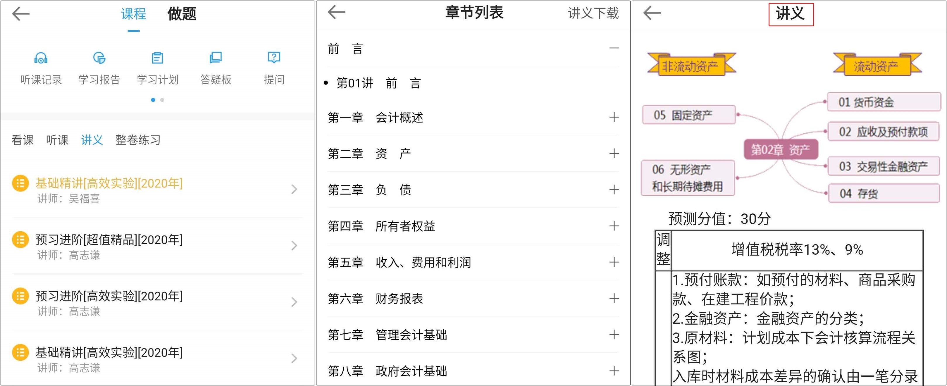 備考初級(jí)會(huì)計(jì)考試只看講義不看教材可以嗎？