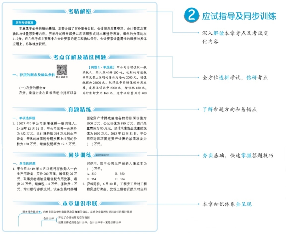 【PDF版】2020年中級(jí)會(huì)計(jì)實(shí)務(wù)《應(yīng)試指南》免費(fèi)試讀！