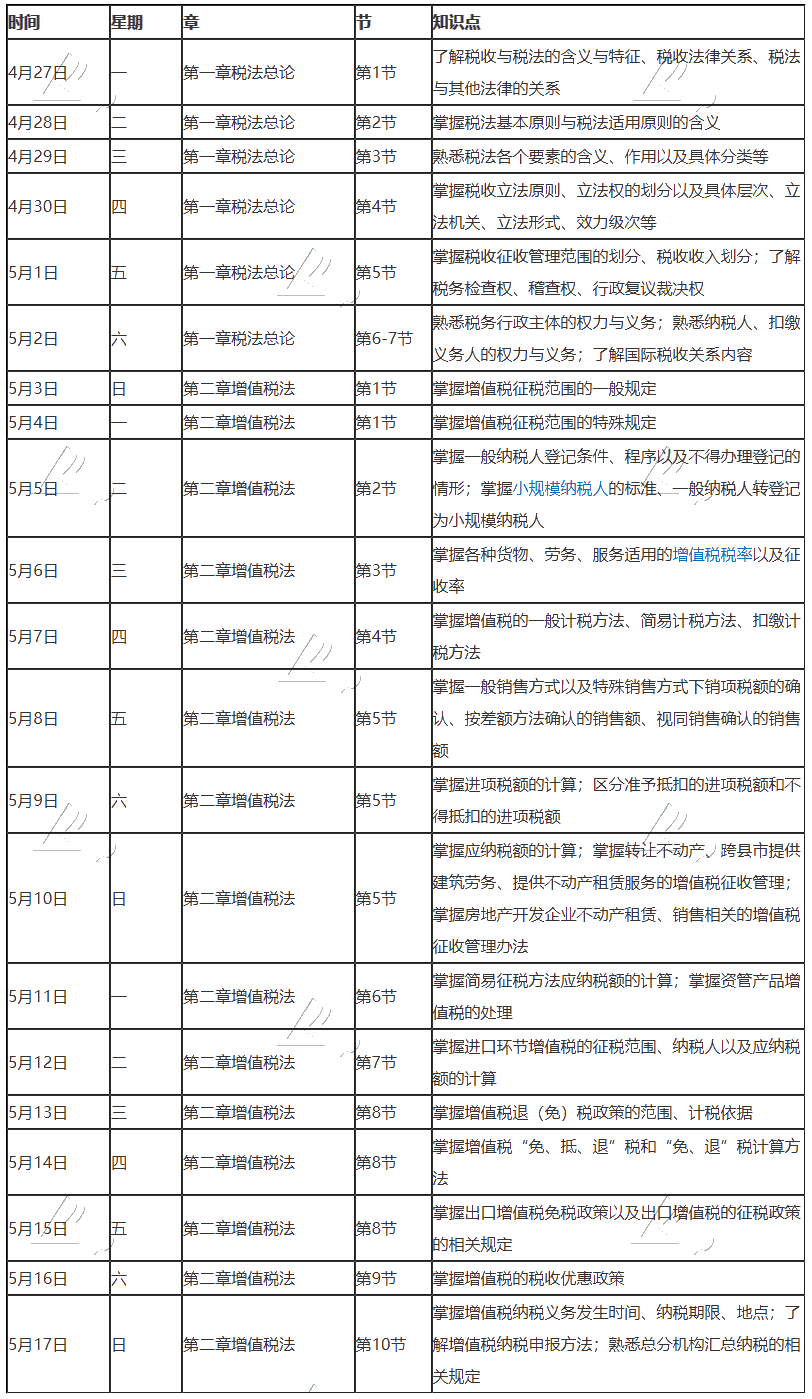 【學(xué)習(xí)計(jì)劃】2020年注冊(cè)會(huì)計(jì)師5月（上）學(xué)習(xí)日歷出爐！