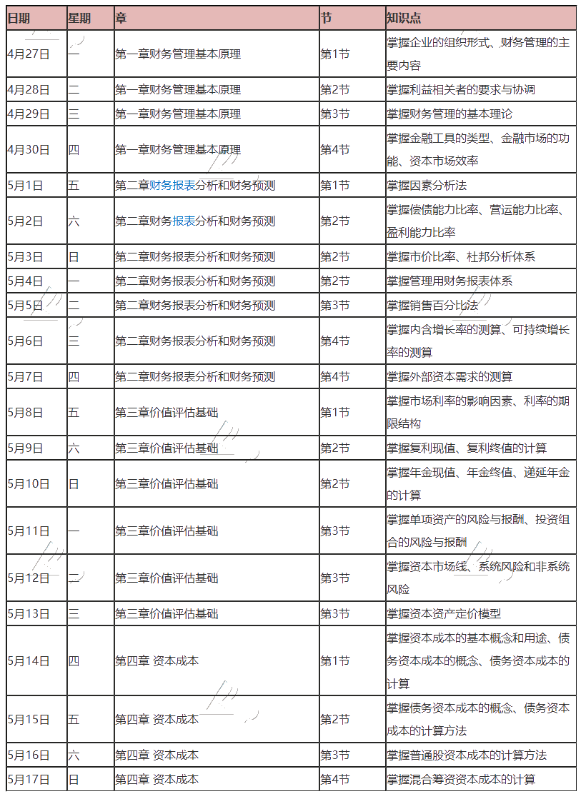 【學(xué)習(xí)計(jì)劃】2020年注冊(cè)會(huì)計(jì)師5月（上）學(xué)習(xí)日歷出爐！