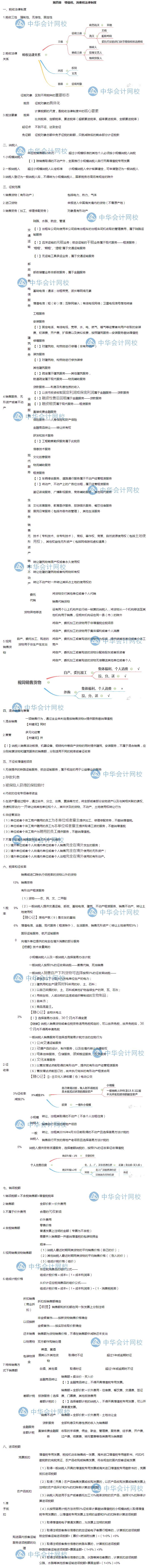 隋心帶你沖刺80+：經(jīng)濟(jì)法基礎(chǔ)—增值稅、消費(fèi)稅法律制度考點(diǎn)來啦