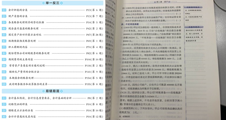 2020年初級會計(jì)實(shí)務(wù)《歷年試題全解》勘誤表