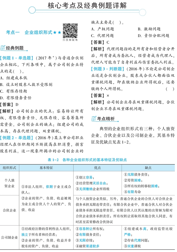 財(cái)務(wù)管理《經(jīng)典題解》免費(fèi)試讀 精彩內(nèi)容不容錯(cuò)過！