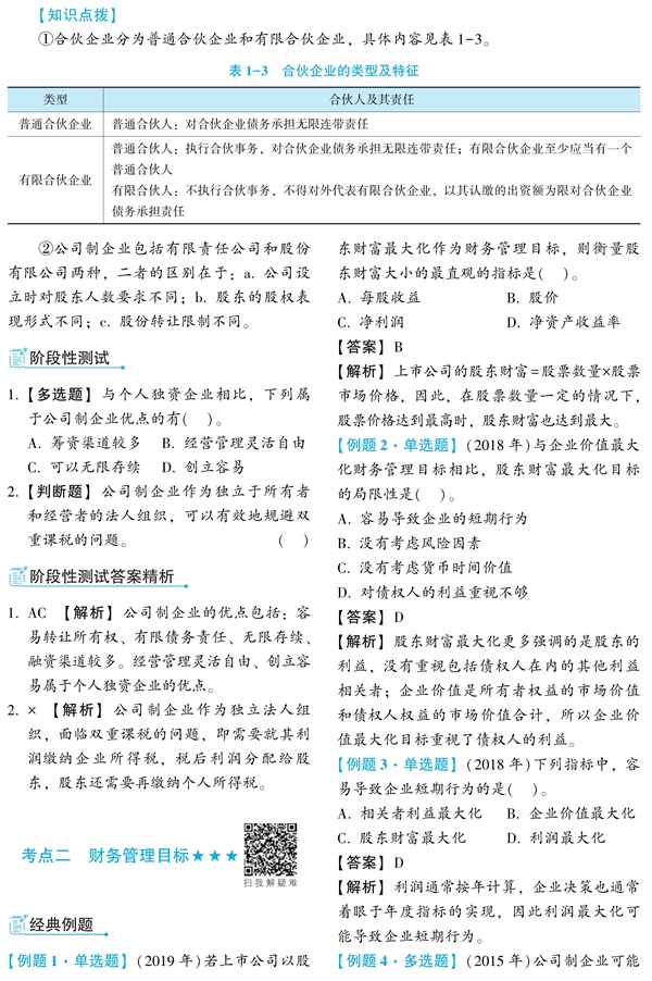 財(cái)務(wù)管理《經(jīng)典題解》免費(fèi)試讀 精彩內(nèi)容不容錯(cuò)過！