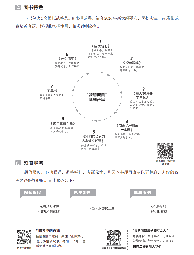【試讀】中級(jí)會(huì)計(jì)經(jīng)濟(jì)法沖刺直達(dá)必刷8套模擬試卷公開！搶先讀