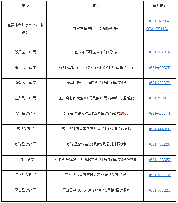四川宜賓2019年會計(jì)中級證書領(lǐng)取通知公布！