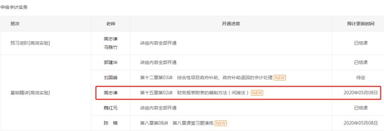 什么？高志謙老師竟然不愿錄課？拒絕小黑屋？