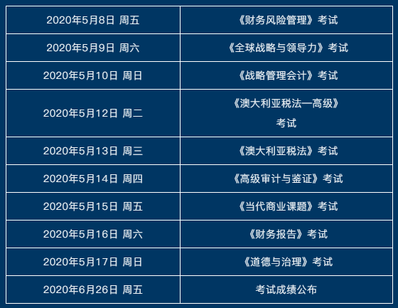 澳洲CPA考試當(dāng)天注意事項-考試時間