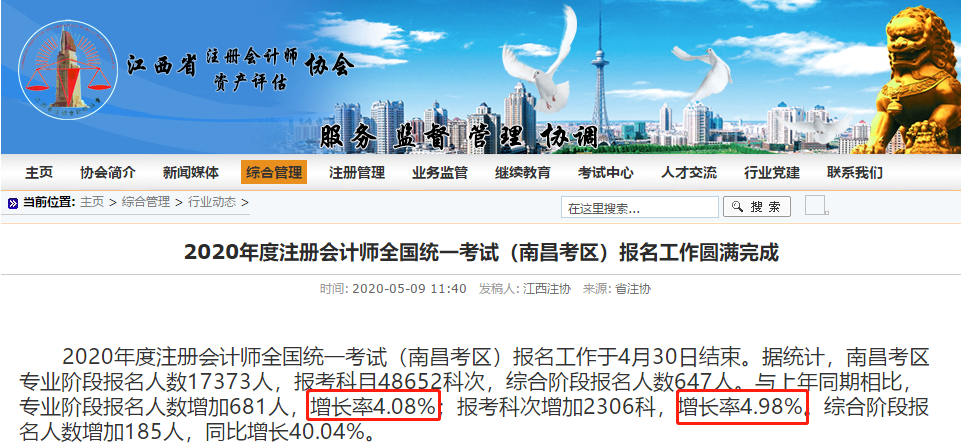 剛剛！部分地區(qū)公布了2020注會報名人數(shù)！創(chuàng)歷史新高！