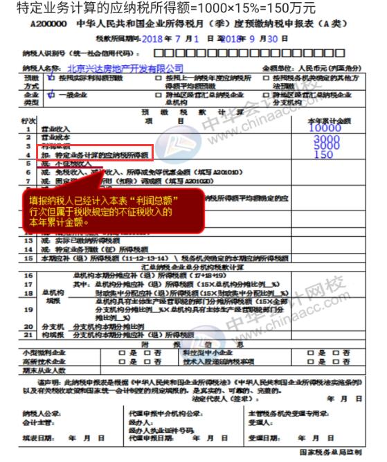 企業(yè)所得稅納稅申報(bào)表（A類）實(shí)務(wù)操作，快看過(guò)來(lái)！
