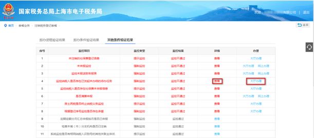 怎樣在電子稅務(wù)局辦理稅務(wù)注銷？圖文詳細操作步驟！