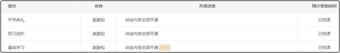 注意！中級(jí)會(huì)計(jì)特色暢學(xué)班基礎(chǔ)學(xué)習(xí)階段全部開通！