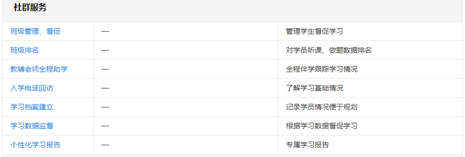 中級(jí)VIP簽約特訓(xùn)班里有什么？跟其他班的差別在哪？