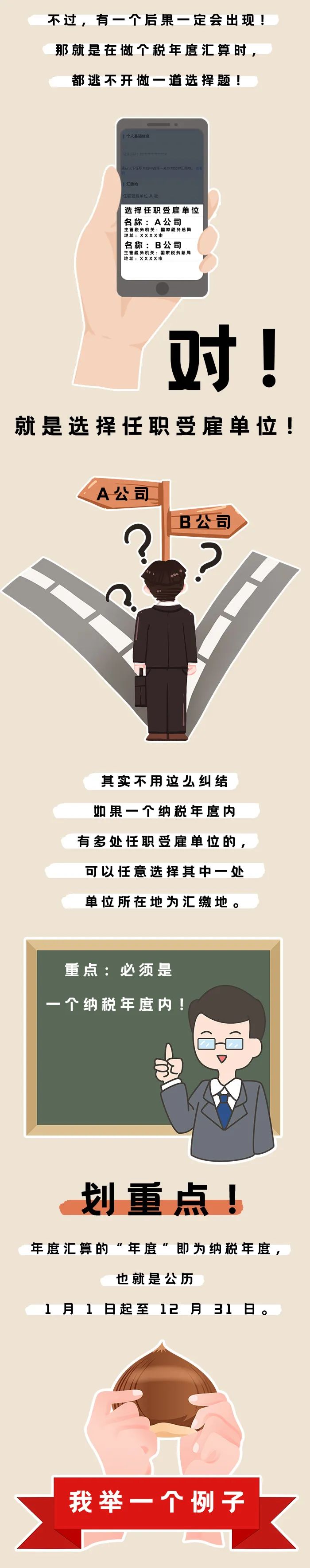 跳槽太頻繁，個(gè)稅年度匯算該向哪申報(bào)？